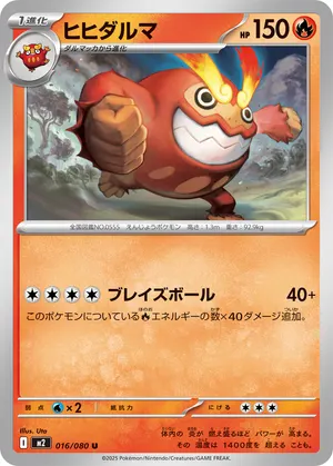 ヒヒダルマ