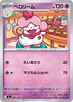 ペロリーム