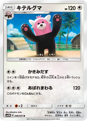キテルグマ