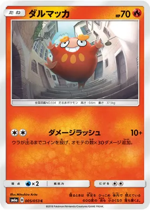 ダルマッカ