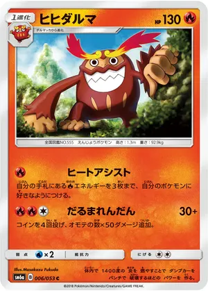 ヒヒダルマ
