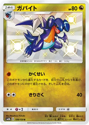 ガバイト